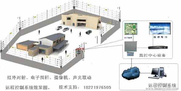 系统工程与电子技术 电子系统工程方法