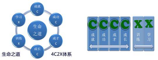 capm理论的思想是 李珥是谁 李珥简介 李珥的理论思想