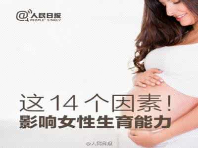 女性生育能力检测 图说：影响女性生育能力的14个因素 |  年龄排第一！