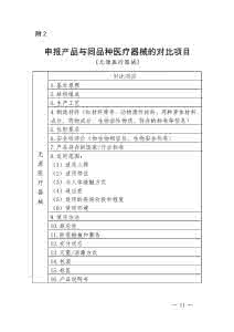 医疗器械临床指导原则 国家总局发布医疗器械临床评价技术指导原则