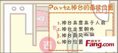 家居风水吉凶测试 家居风水自测法详解 学起来！自测家居风水吉凶的方法