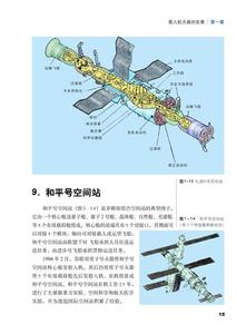 故障诊断的发展趋势 航天器故障诊断技术综述及发展趋势