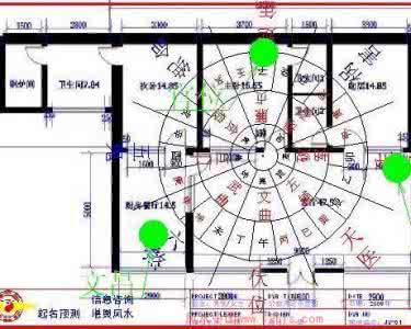 如何看住宅风水 住宅风水 如何看住宅风水