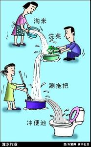 肾炎是由什么引起的 肾炎是怎么引起的 抓住7个祸手早预防