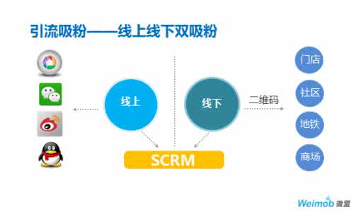 微信公众平台如何吸粉 微信公众平台怎样吸粉？