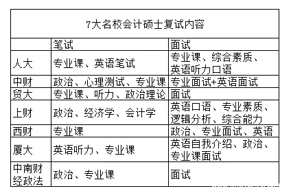 自然拼读法记英语单词 英语单词自然拼读大法笔记又来一波咯！