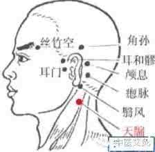 天之牖民 如埙如篪 天 牖yǒu  穴