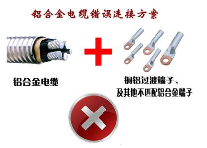 蠕变是什么意思 知道次级蠕变的用途是什么？