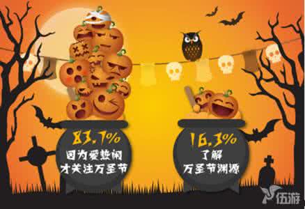 兴味 趣味 「趣味」和「興味」到底是什么鬼？