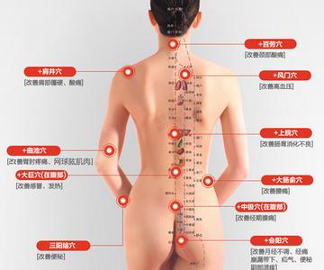 经络拍打养生法 经络拍打养生法 糖尿病人拍打经络,辅助治疗上、中、下三消