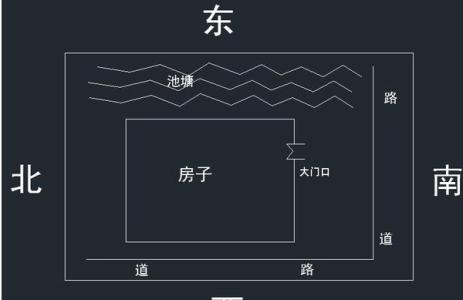 宅男房间设计 建宅房间数应为单数