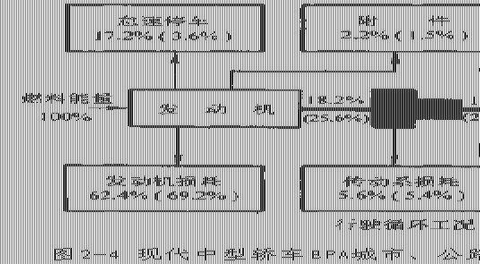空调制冷不好的原因 影响空调制冷的因素 空调价格影响因素全解析