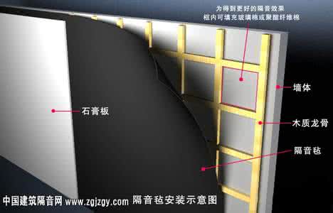 建筑隔声评价标准 建筑隔声