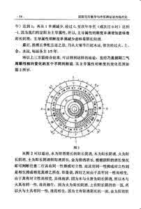 消渴中医辨证论治分型 消渴中医辨证论治分型 糖尿病肾病的中医分型辨证论治