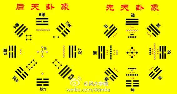 周易易经 周易易经 易经没有什么秘密，10句话教你读懂《易经》 周易易经