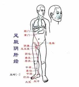 补气健脾祛湿的中成药 排浊 祛湿 补气三步做完 年轻十岁很简单