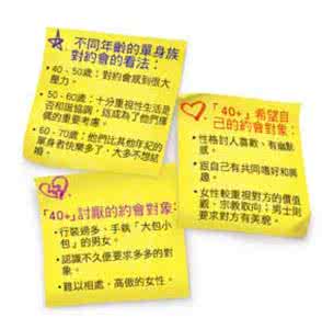 中国单身女性调查 60单身女性之心态 话题 单身族求爱的真实心态