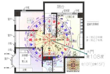 阳宅谢土安神科仪 阳宅净宅流程 如何净宅与安宅