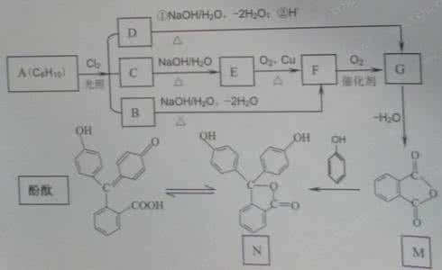 以苯酚为原料合成尼龙 酚酞 已知：由苯酚等原料合成酚酞的流程如下（其它试剂、产物及反应条件均省略）：请回答：（1）酚酞中含氧官能