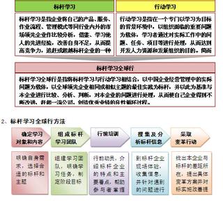 在德国，什么才是行之有效的大学学习方法？