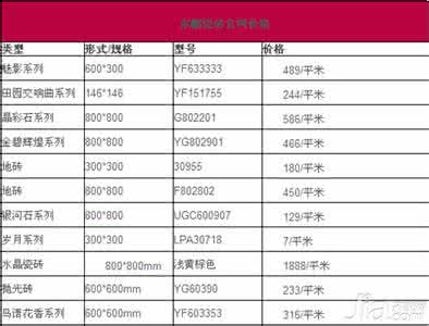 东鹏瓷砖价格表 东鹏瓷砖价格表 2015东鹏瓷砖价格表