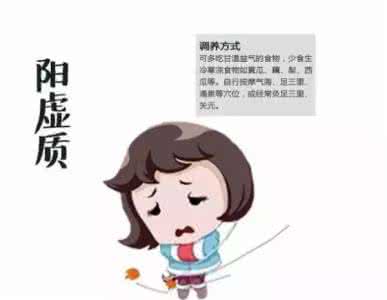 试管婴儿体质好不好 你的体质好不好？4个表现就知道