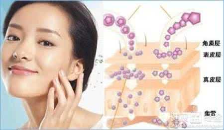 色斑是怎么形成的 孕妇怎么预防色斑的形成