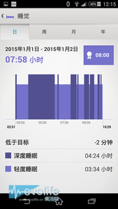 智能音量控制 索尼HX920支持智能音量控制吗