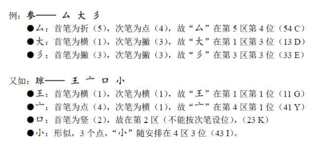 新世纪钢琴曲精选 新世纪钢琴曲-记忆