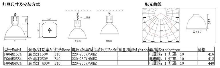 灯具的安装方式 灯具的安装方式 灯具安装的顺序
