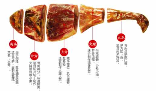 经得起 美味,经得起等待