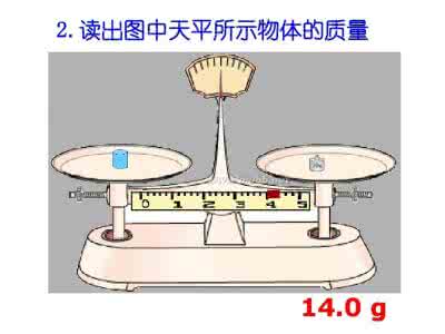 托盘天平的使用方法 托盘天平的使用方法 如何正确使用托盘天平 托盘天平使用细节