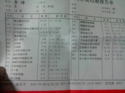 纤维蛋白原临床意义 血浆纤维蛋白原 血浆纤维蛋白原临床意义