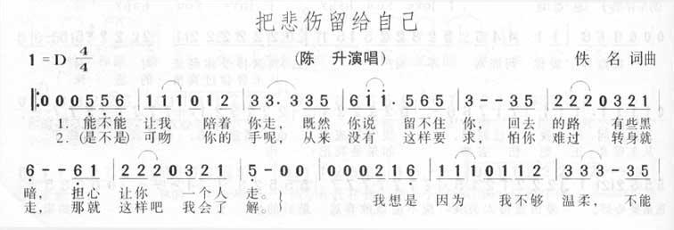 把悲伤留给自己 陈升 把悲伤留给自己 陈升 把悲伤留给自己陈升经典歌曲