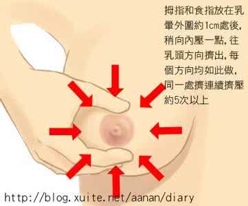 挤奶了怎么办 挤奶了怎么办 怎么挤奶比较有效？