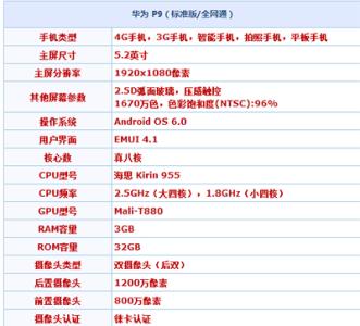 华为mate9配置怎么样 华为P9配置怎么样？