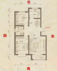 房子风水注意事项 房子风水注意事项 【住房风水】住房风水注意事项
