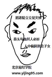 神异赋刘恒注解 面相四字真言秘笈刘恒注解（十八）