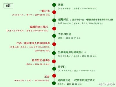 读书卡片图片大全 我的读书清单