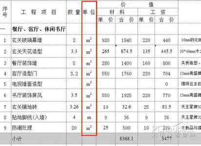 精打细算教学设计 精打细算好帮手 四步教你做好装修预算