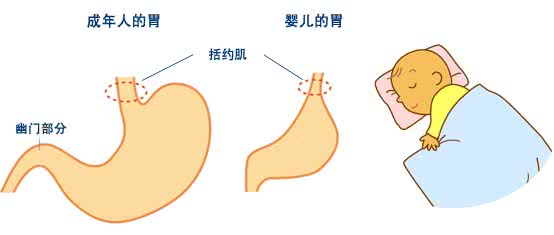 乳头上有白点怎么处理 奶头有白点是怎么处理？