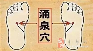 张三丰内功炼丹秘诀 【穴位秘诀】一张图推荐《多种疾病可通过自己动手来消除》让你全家幸福安康！