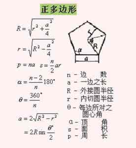 数学图形计算公式 数学| 中学生必备：图形计算公式大盘点，建议收藏