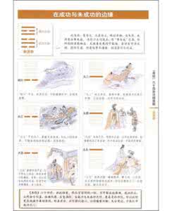 八卦口诀读懂易经 《图解易经.一本终于可以读懂的易经》(六)