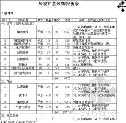 室内装修报价表 室内外装修参考报价表(2010-07-10 12:24:28)