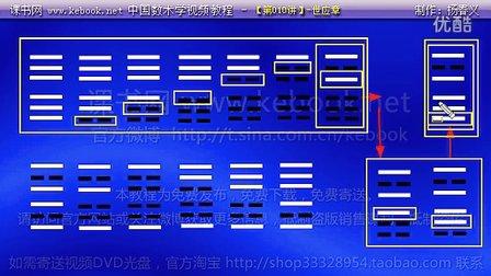 杨春义六爻视频全集 六爻视频43集