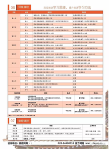 十种常见公文写作格式 【文爸】十种常见的记英语单词方法