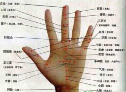 手指有缝隙漏财可信吗 这根手指的缝越大越容易漏财