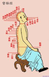 气血不足怎么调养 推腹法：帮你调养气血，还你一身轻松！