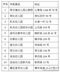 01岁的早教计划表 0-3岁早教计划